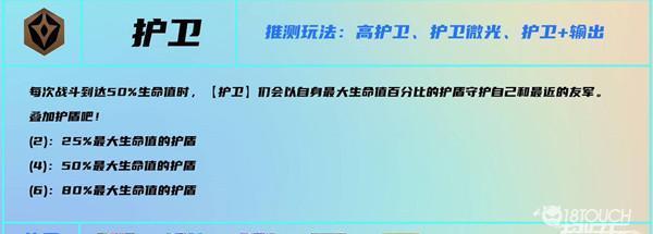 掌握云顶之弈S7护卫羁绊效果，打造最强阵容（提升胜率的秘诀，关键在于羁绊的搭配和技巧）