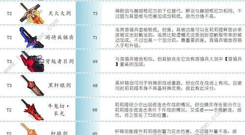 《崩坏三》武器分解攻略（教你如何正确分解武器来提升实力）