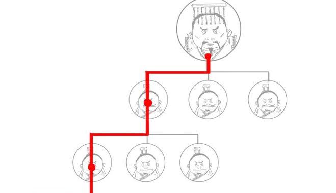 无悔华夏渔樵问答66答案典故一览（以华夏文化为基础）