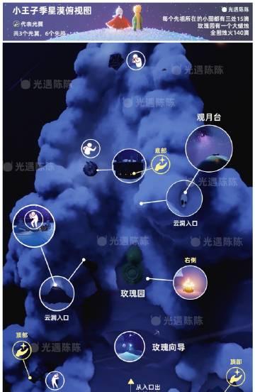 《光遇表演季先祖的位置介绍》（寻找光遇世界中的表演季先祖）