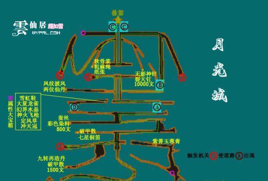 《仙剑奇侠传3外传问情篇》游戏特技全解析（详细分析游戏中的特技及技巧）