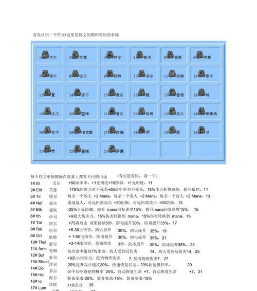 《长安幻世绘神符获取方法指南》（通过游戏内活动和任务探索获得神符）