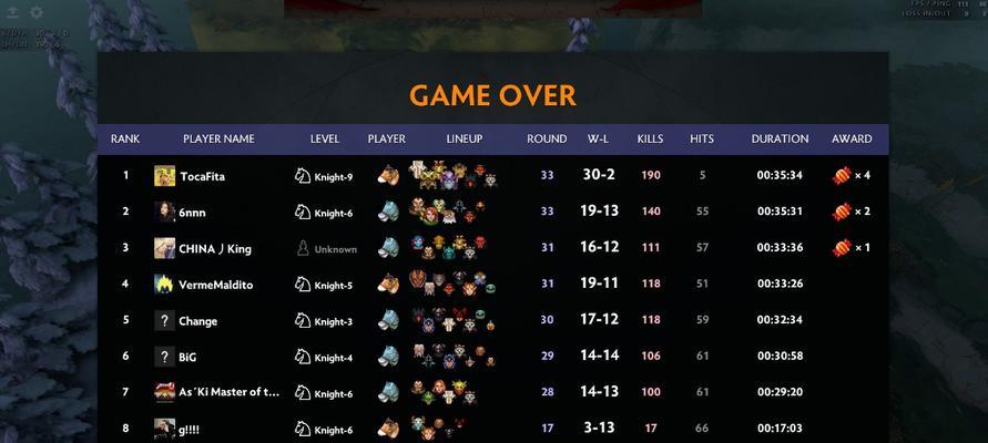 《DOTA2自走棋吃鸡攻略大全》（玩转自走棋）