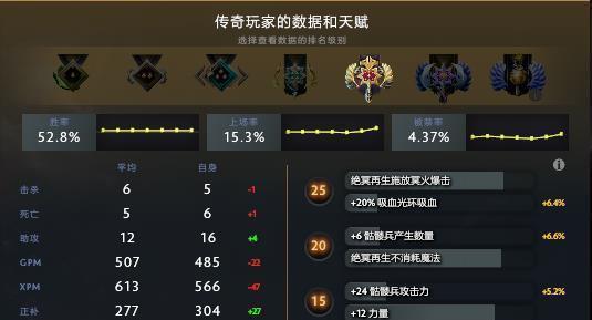 《Dota2》新手玩家推荐英雄指南（选择适合新手的英雄）