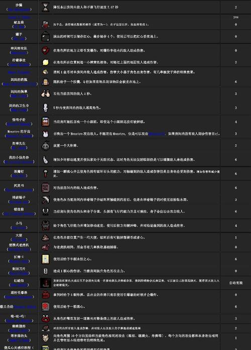 打造最强组合（掌握这些星座技能）