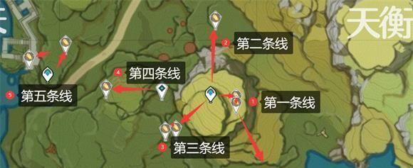 《原神石珀采集地点25版本采集路线合集》（寻找石珀的最佳路线）