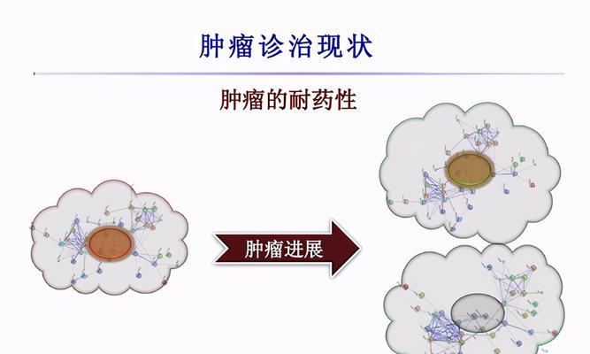 肿瘤医生攻略第十关通关技巧是什么？