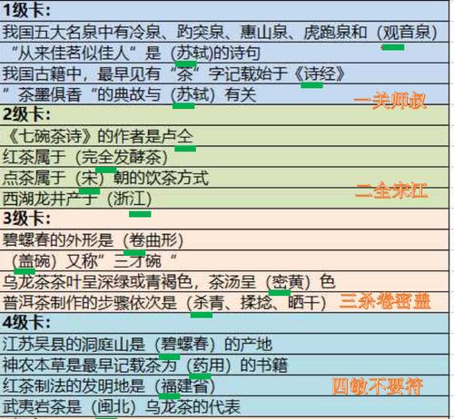 梦幻西游启明星关卡通关技巧是什么？