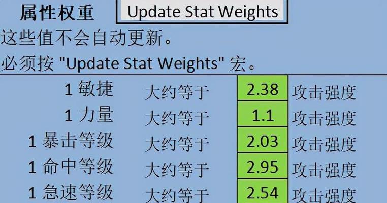 魔兽世界盗贼爆发伤害计算方法是什么？