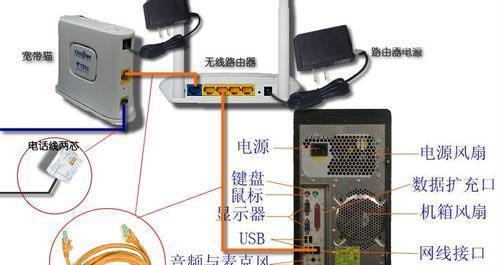 红警区域网怎么？区域网连接的步骤是什么？