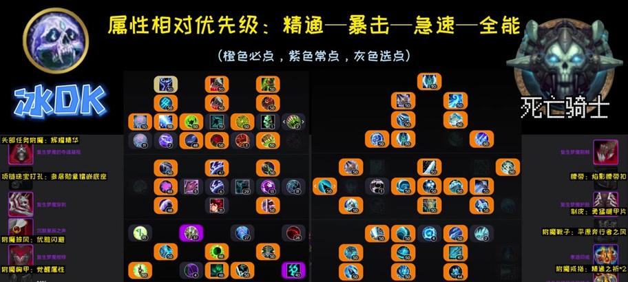 魔兽世界如何屏蔽骚扰信息？